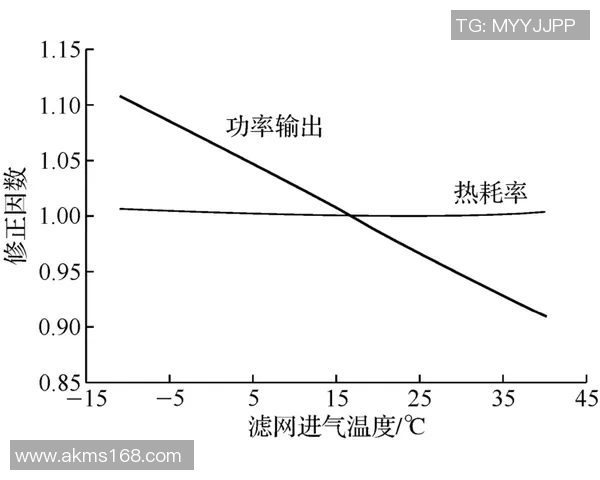 重庆乒乓球队在杯赛中的比赛经验与表现分析探讨