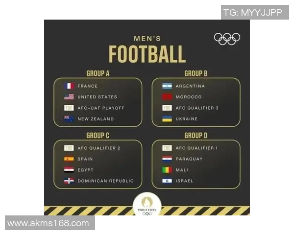 哪个州的足球明星数量最多揭示了美国足球的潜力与发展趋势 哪个州的足球明星数量最多揭示了美国足球的潜力与发展趋势