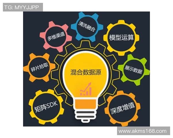 重庆篮球队力量表现数据分析揭示球队潜力与发展方向的深度探讨 重庆篮球队力量表现数据分析揭示球队潜力与发展方向的深度探讨