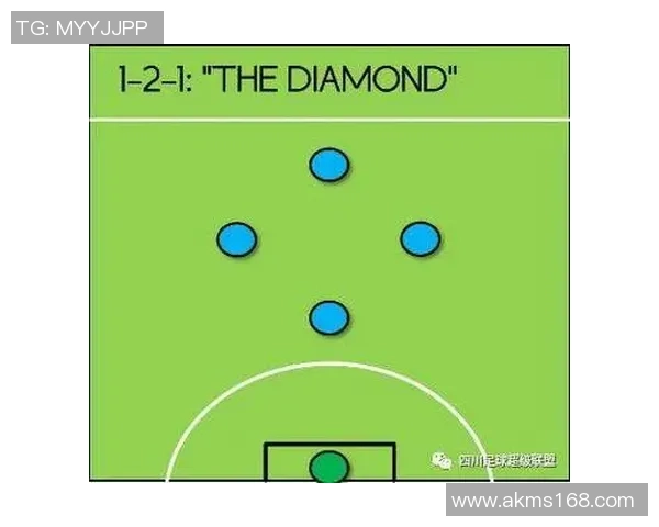 重庆足球队的快速转换战术解析与实践探讨 重庆足球队的快速转换战术解析与实践探讨